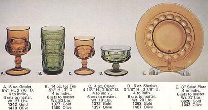 Kings Crown Glassware Thumbprint Glass Set | Vintage American Collectible