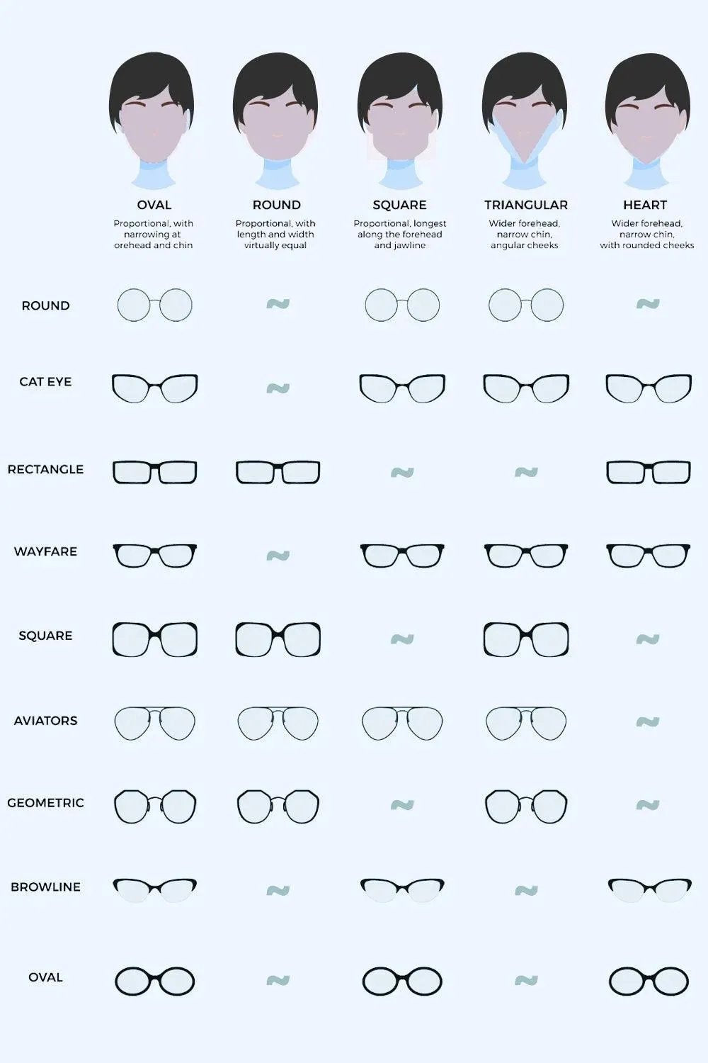 Stylish Oval Full Rim Sunglasses for Women: Top Summer Pick!
