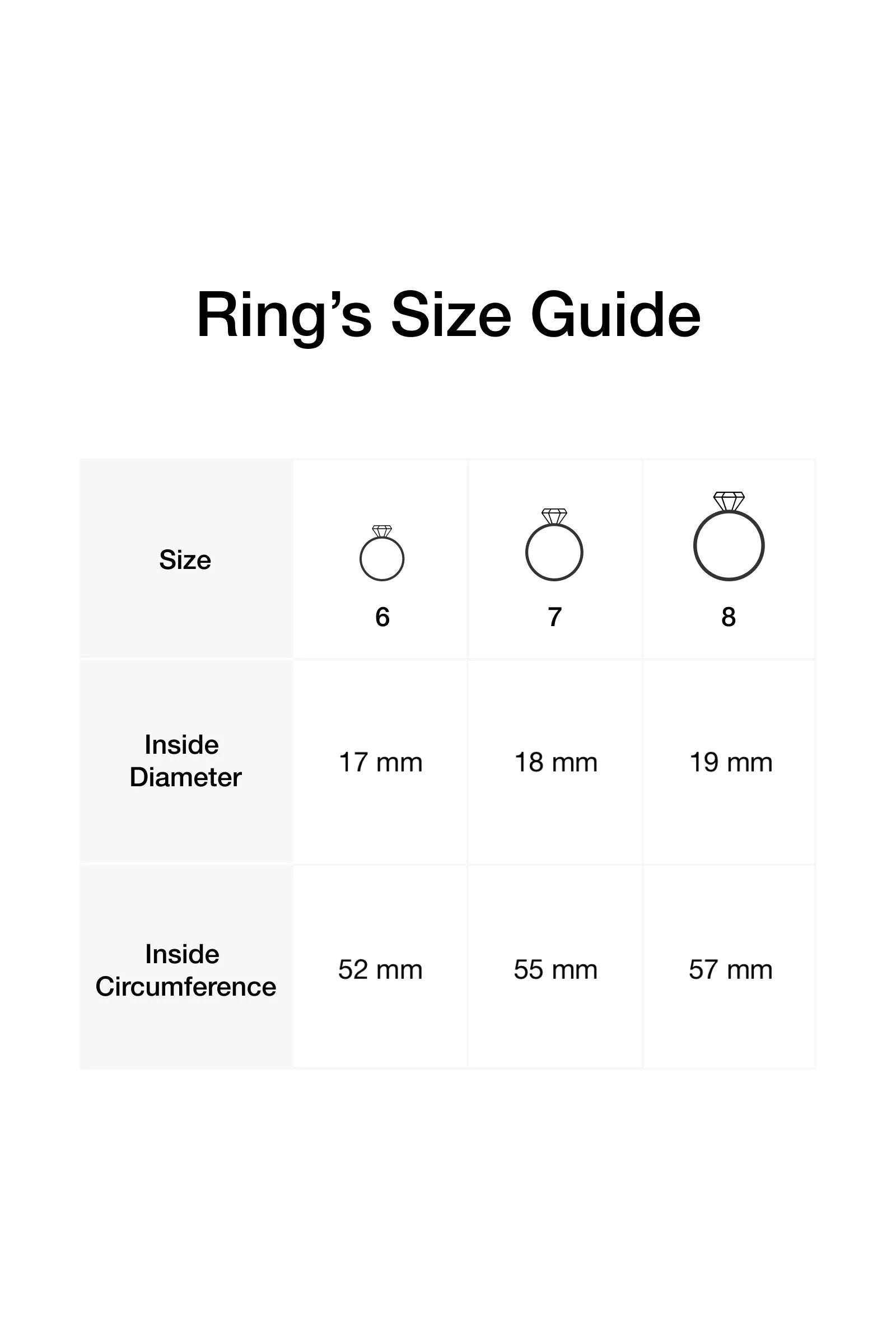 Gold Double Ridge Ring - Titanium Steel Minimalist Statement Band