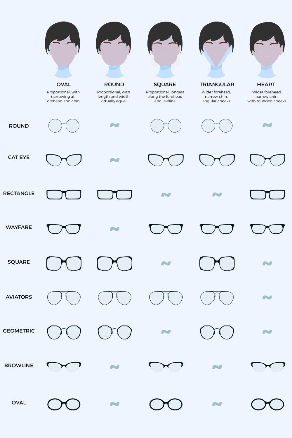Choosing Eyeglass Frames for Older Women